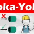 Poka-Yoke: Building a Culture of Mistake-Proofing in Manufacturing