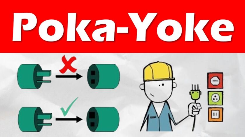 Poka-Yoke Building a Culture of Mistake-Proofing in Manufacturing