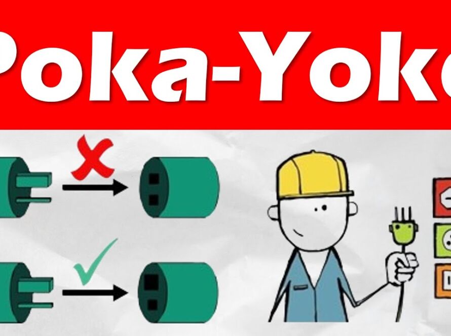 Poka-Yoke Building a Culture of Mistake-Proofing in Manufacturing